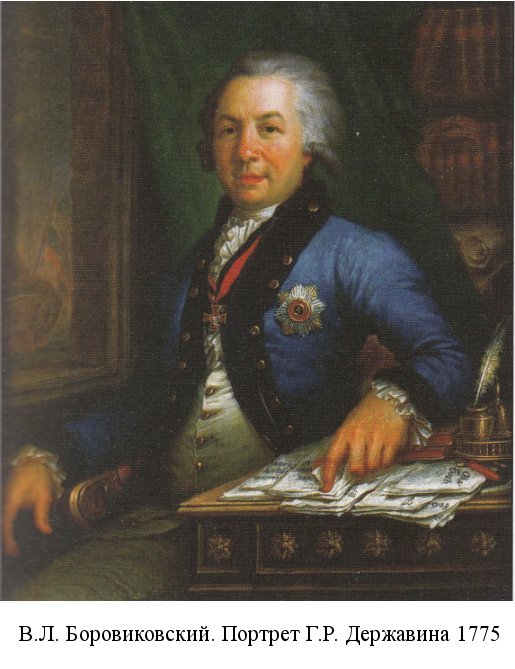 Портрет Державина 1795.