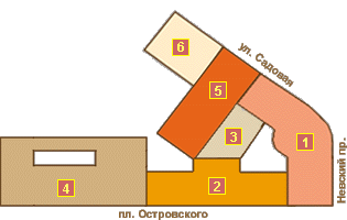 План Главного здания РНБ